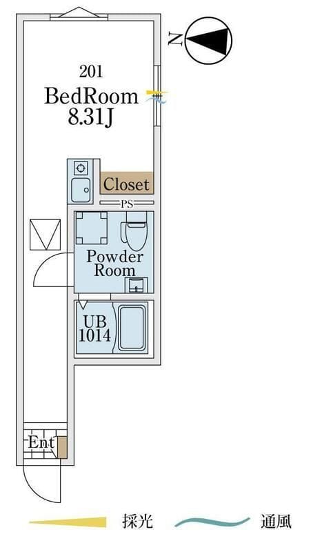 コンフォルト川崎 201