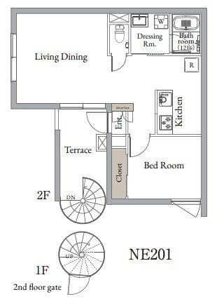 ベルメゾン中村橋ノース NE 0201 間取り図