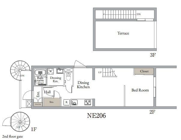 ベルメゾン中村橋ノース NE 0206 間取り図