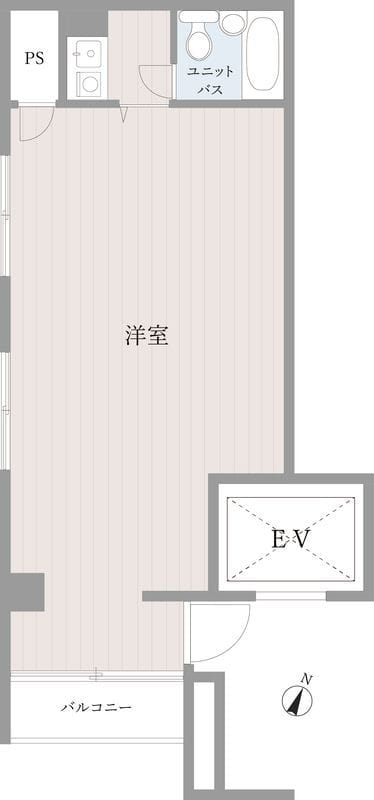 セントラル渋谷246の写真