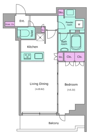 レジディア文京本郷Ⅲ 1002