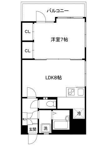 ワコーレ錦糸町マンション 301