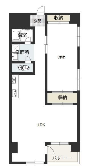東建参宮橋マンションの写真