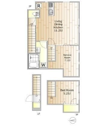 レスポワール祐天寺 201