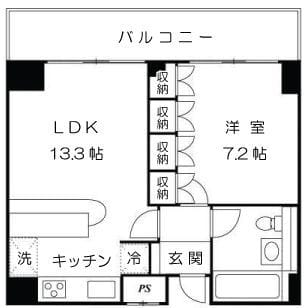 マナハウス四谷 502 間取り図