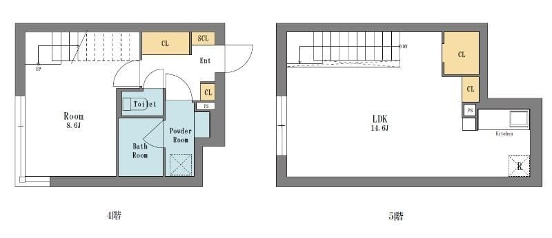 LEGALAND中野富士見町 401