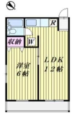 ビラ・セビリアの写真