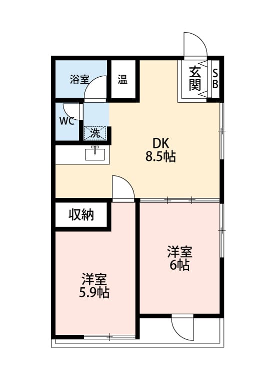 サンハウス祐天寺の写真