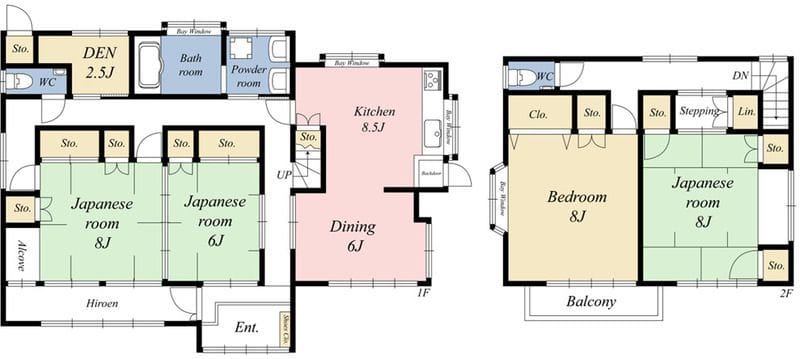鹿浜3丁目戸建の写真