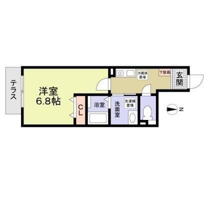 パルトネール大倉山の写真