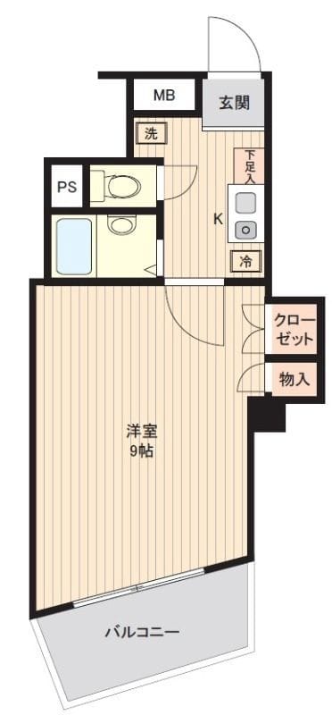ステージファースト大塚 308