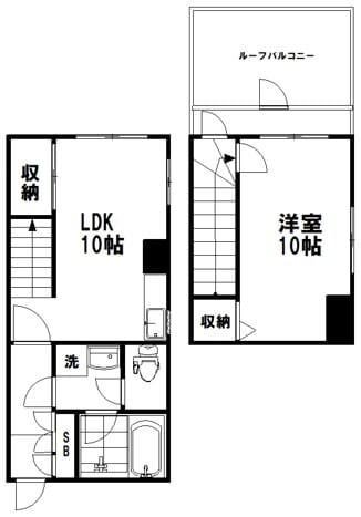 ラシュレ用賀 101