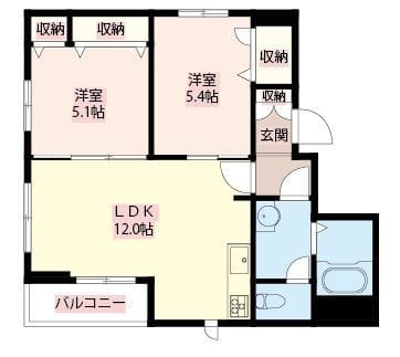 アクシアス西落合の写真