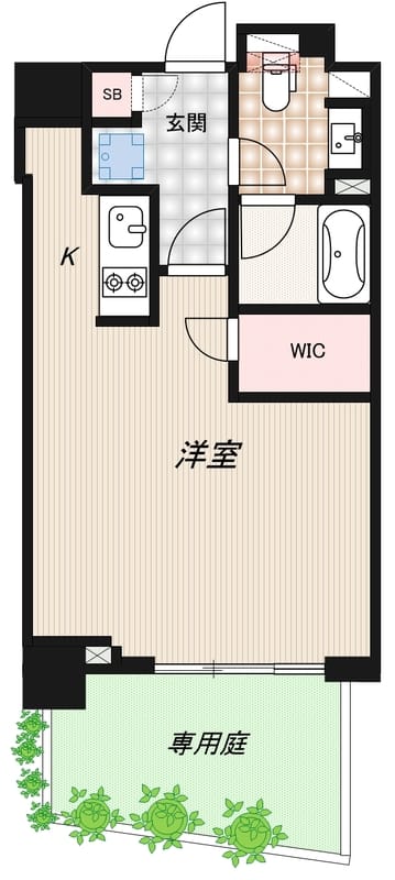 RIDGE新宿西落合 101
