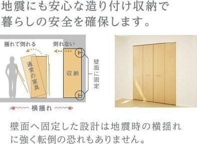 仮)八広4丁目店舗マンション新築工事 401