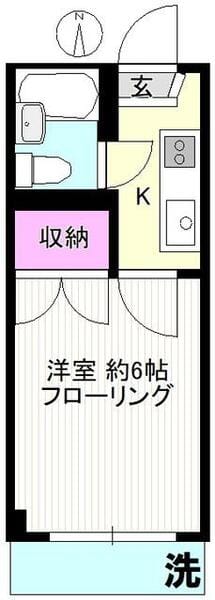 スモールフィールドの写真