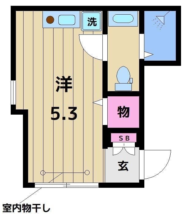 リベラ北千住 202