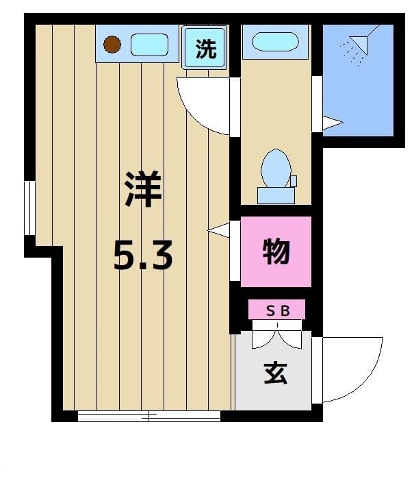 リベラ北千住 302