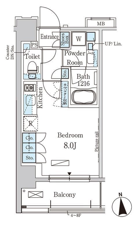 パークアクシス大森 701