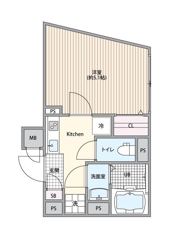 エルファーロ代々木上原Ⅳの写真