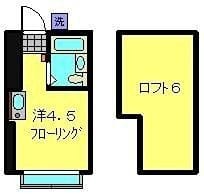 ネオステーションプラザ日吉EAST 203